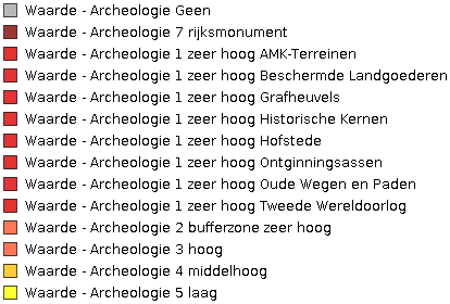 Legenda Archeologische beleidskaart Utrechtse Heuvelrug